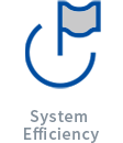 系统的高效性-EN.png